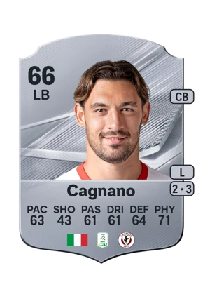 Cagnano 66 LB