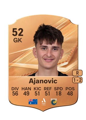 Ajanovic 52 GK