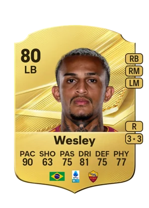 Wesley 80 LB