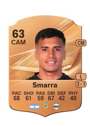 Smarra 63 CAM