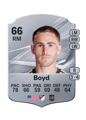 Boyd 66 RM