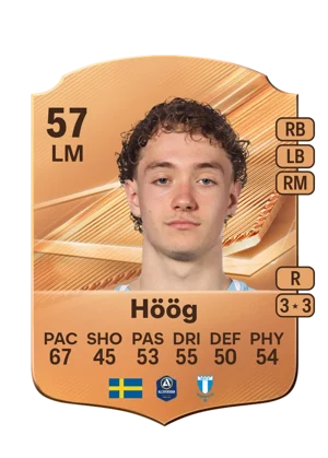 Höög 57 LM