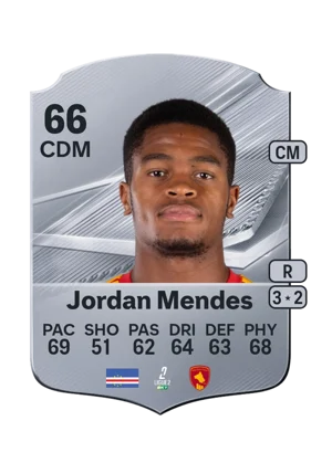 Jordan Mendes 66 CDM