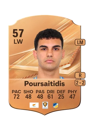 Poursaitidis 57 LW