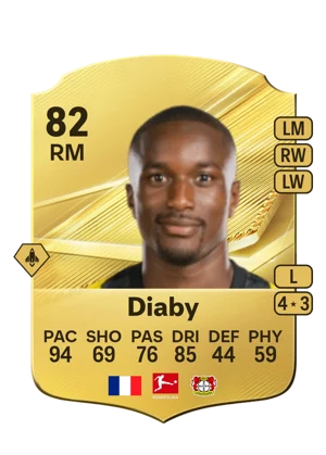 Diaby 82 RM