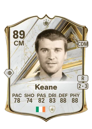 Keane 89 CM