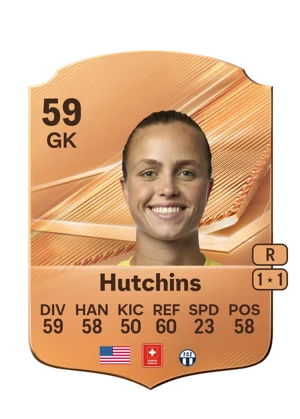 Hutchins 59 GK