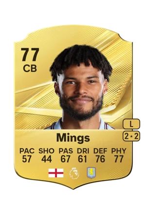 Mings 77 CB