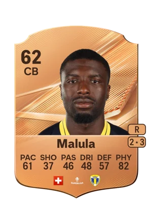 Malula 62 CB