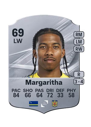 Margaritha 69 LW