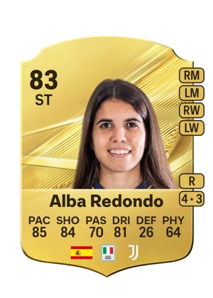 Alba Redondo 83 ST