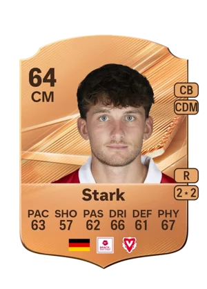 Stark 64 CM
