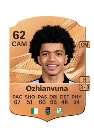 Ozhianvuna 62 CAM