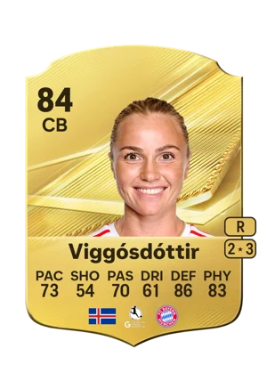 Viggósdóttir 84 CB