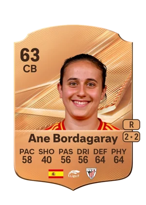 Ane Bordagaray 63 CB