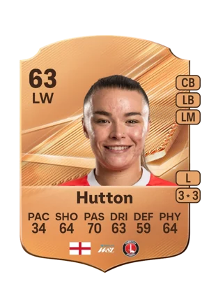 Hutton 63 LW