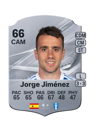 Jorge Jiménez 66 CAM
