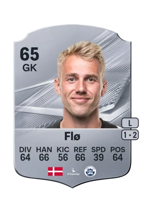 Flø 65 GK