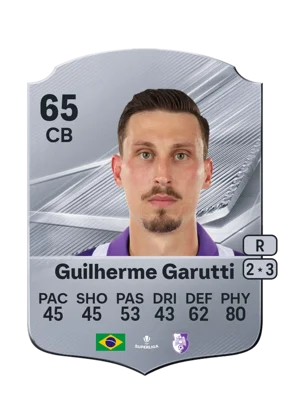 Guilherme Garutti 65 CB