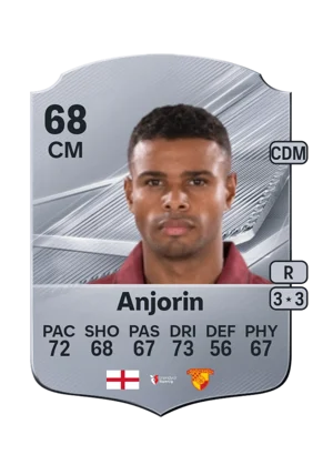 Anjorin 68 CM