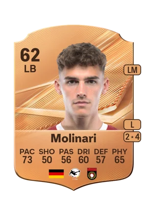 Molinari 62 LB