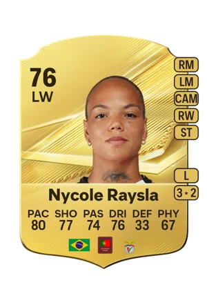 Nycole Raysla 76 LW