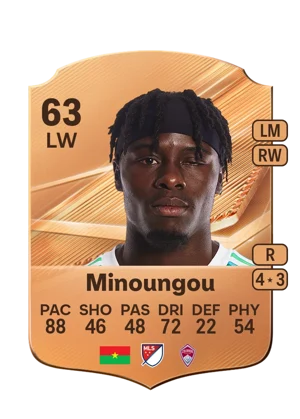 Minoungou 63 LW