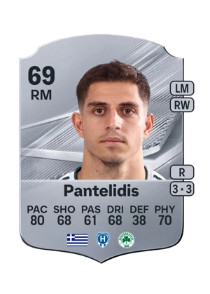 Pantelidis 69 RM