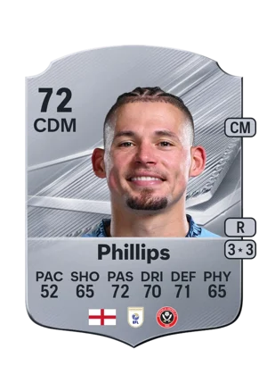 Phillips 72 CDM