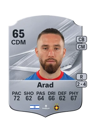 Arad 65 CDM