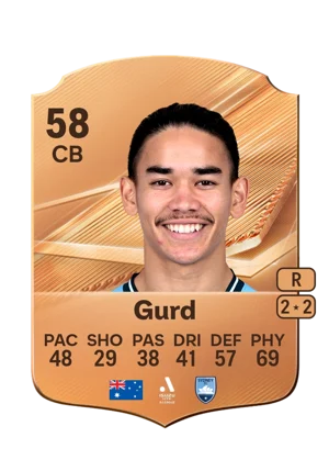 Gurd 58 CB