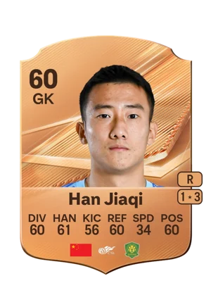 Han Jiaqi 60 GK