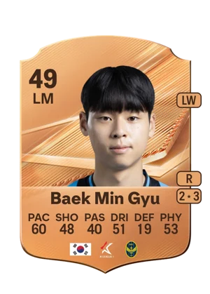 Baek Min Gyu 49 LM