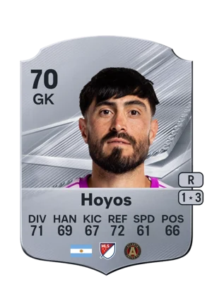 Hoyos 70 GK