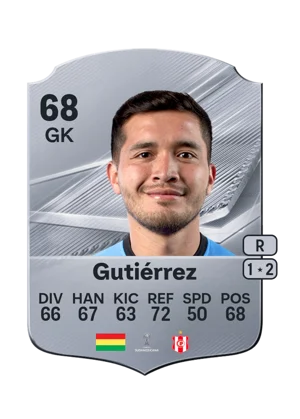 Gutiérrez 68 GK