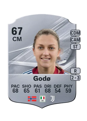Godø 67 CM