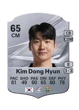 Kim Dong Hyun 65 CM