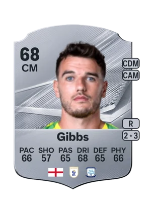 Gibbs 68 CM