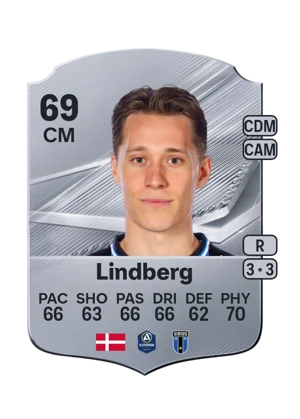 Lindberg 69 CM
