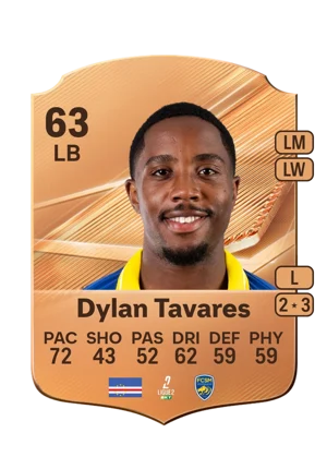 Dylan Tavares 63 LB