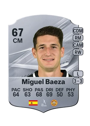 Miguel Baeza 67 CM