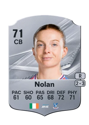 Nolan 71 CB