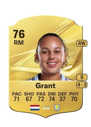 Grant 76 RM