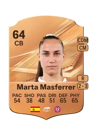 Marta Masferrer 64 CB