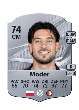 Moder 74 CM
