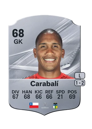 Carabalí 68 GK