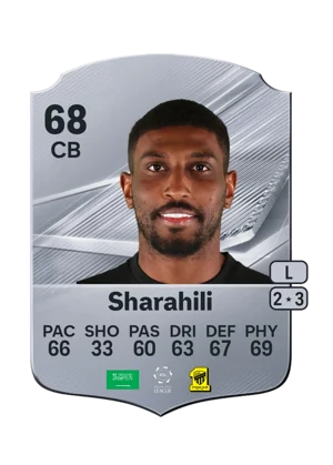 Sharahili 68 CB