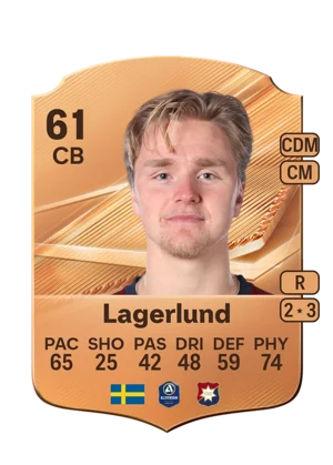 Lagerlund 61 CB