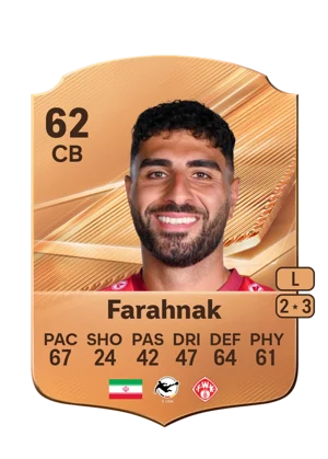 Farahnak 62 CB