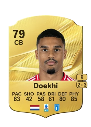Doekhi 79 CB